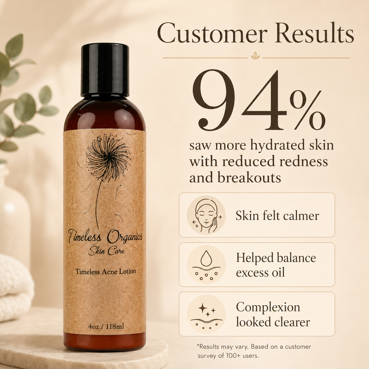 Clarifying Acne Lotion