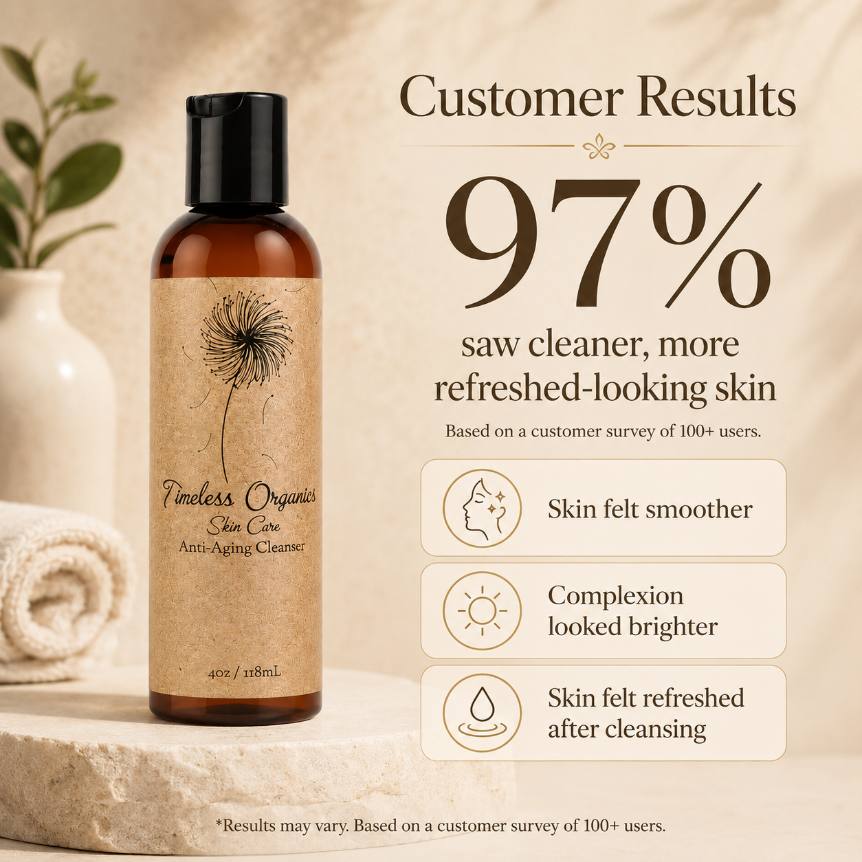 Anti-Aging Facial Cleanser
