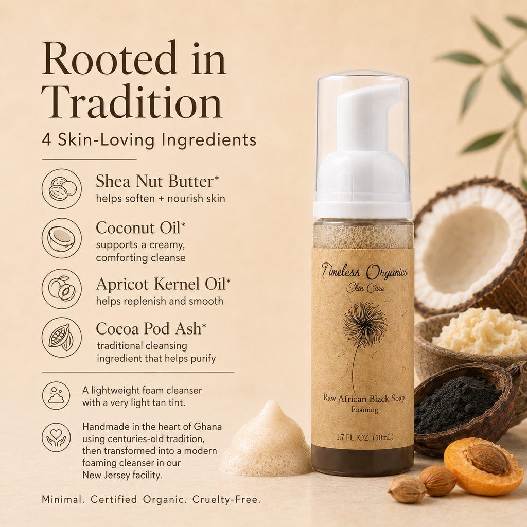 Liquid RAW African Black Soap - Foaming