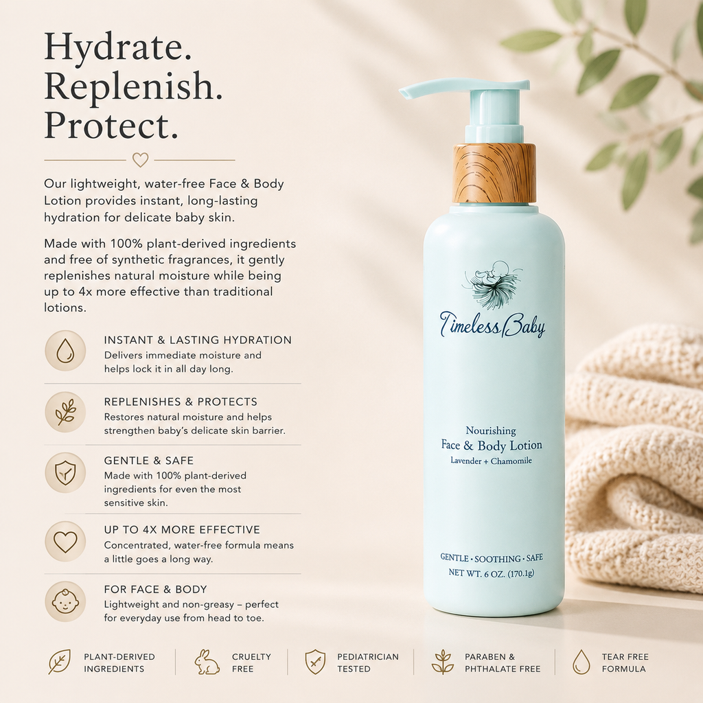 Nourishing Face & Body Lotion