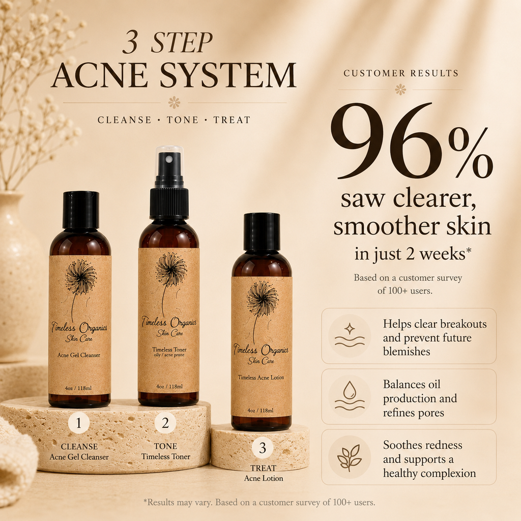 3-Step Acne System