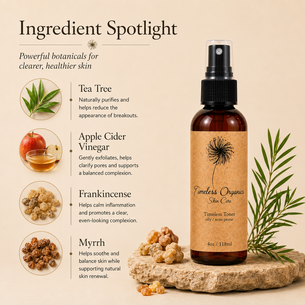 Toner for Troubled Skin