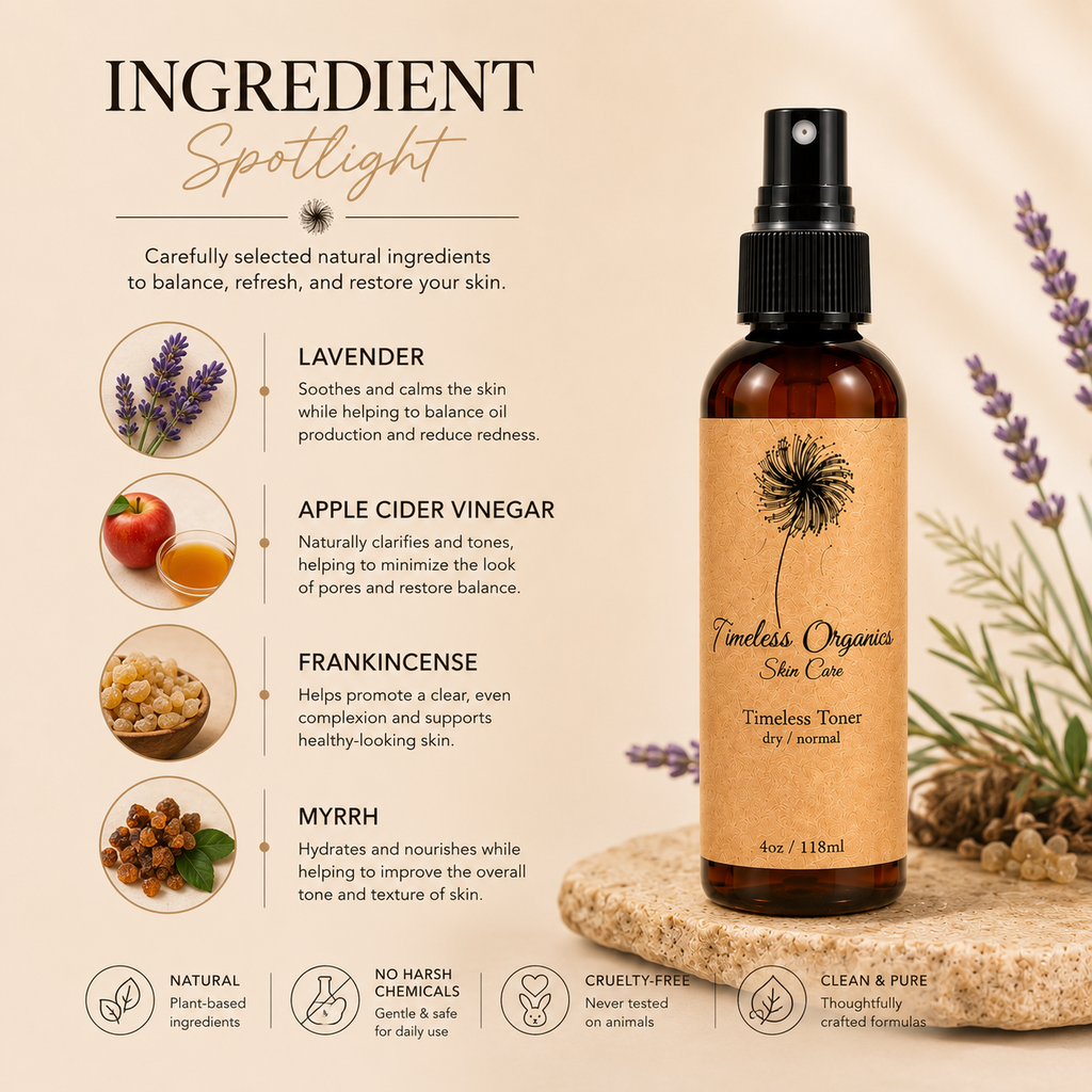 Timeless Toner for Normal Skin